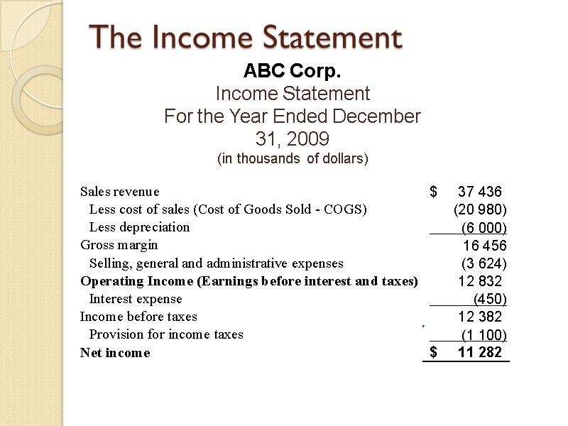 The Income Statement ABC Corp. Income Statement For the Year Ended December 31, 2009